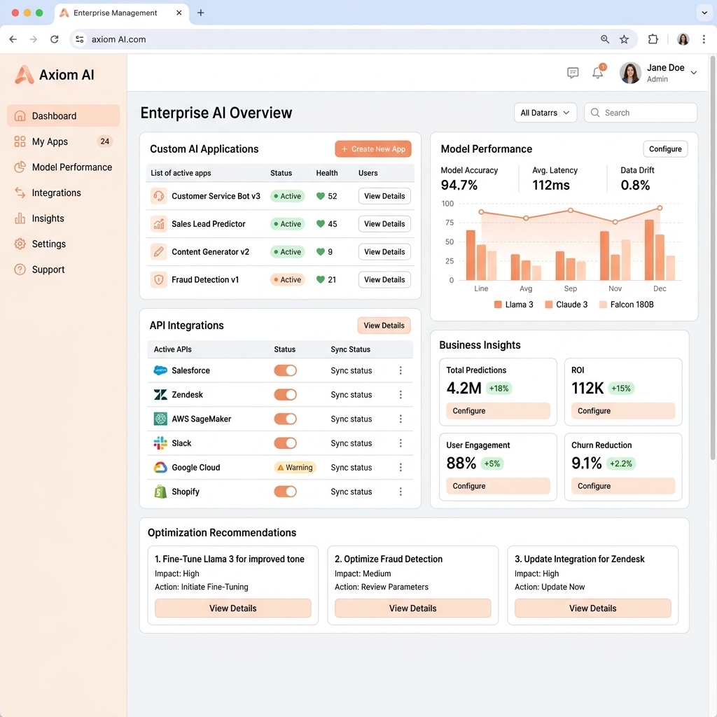 Enterprise AI Management Dashboard